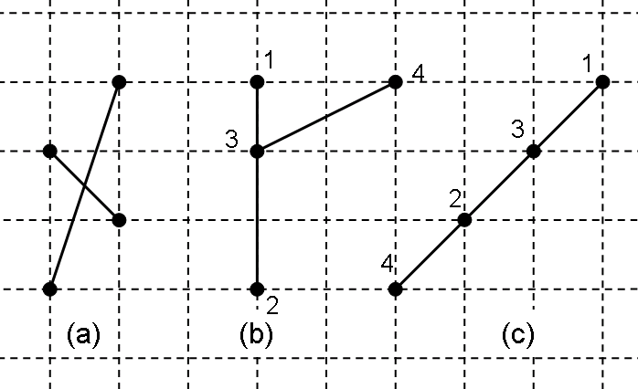 figure3-pgon