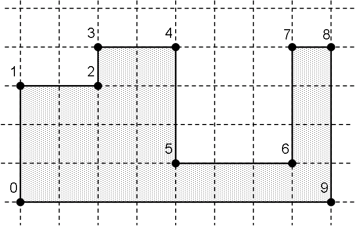 figure1-rectangles